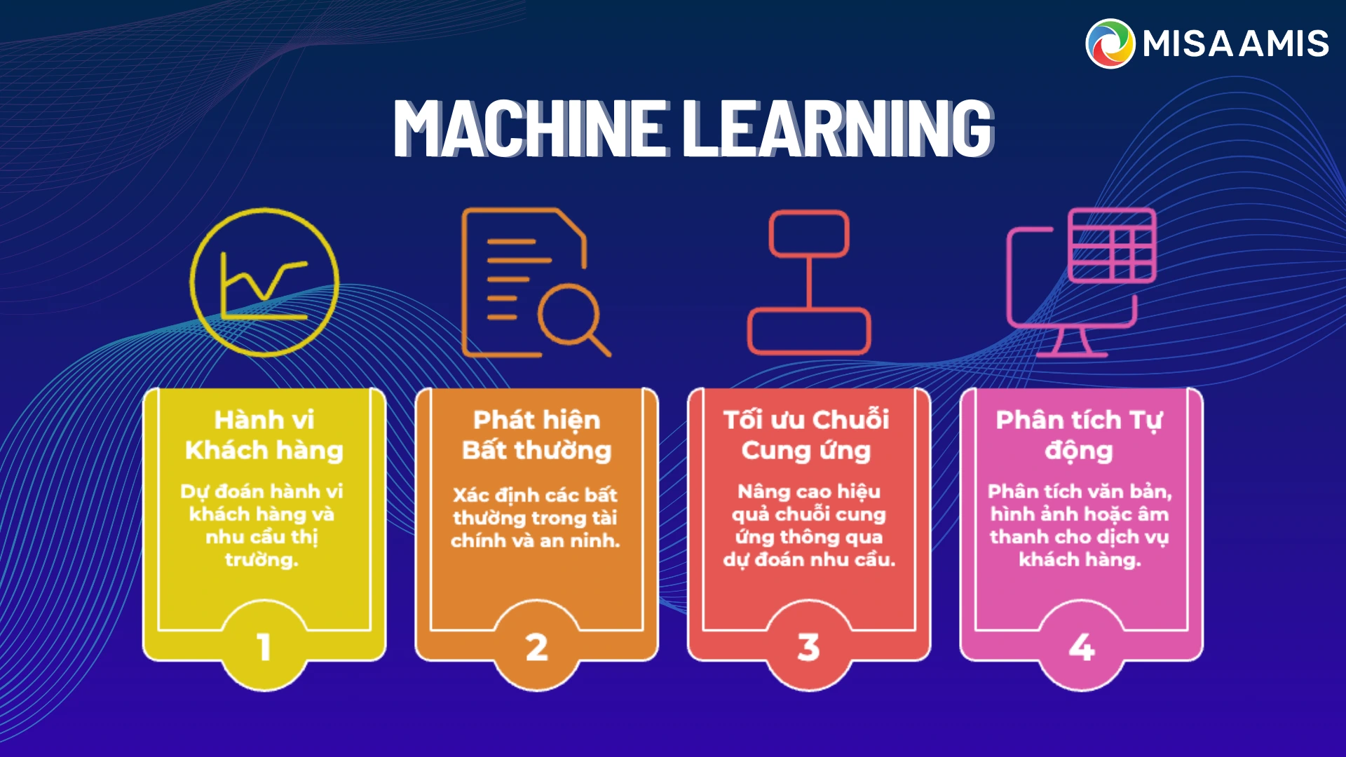 machine-learning
