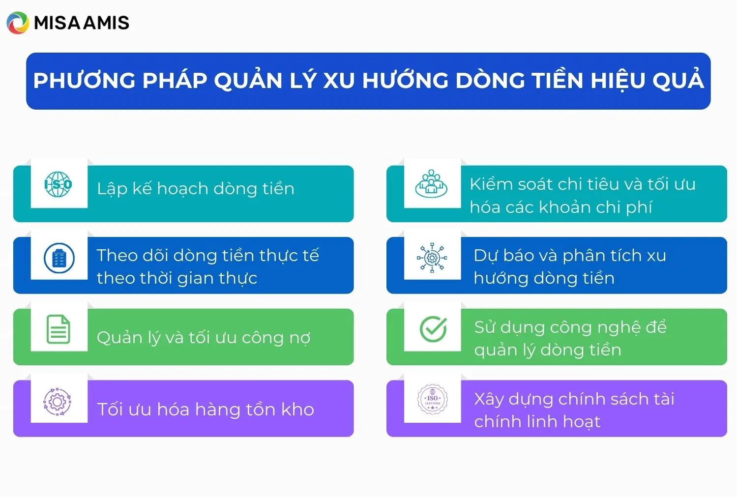 Phương pháp quản lý xu hướng dòng tiền