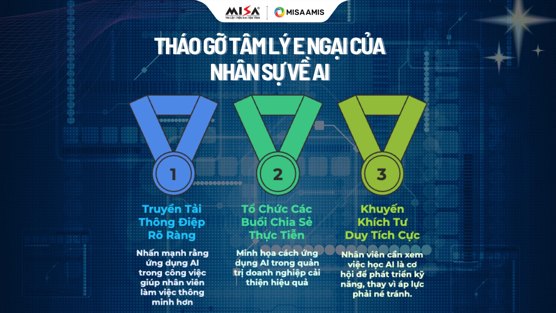 thao-go-tam-ly-e-ngai-cua-nhan-su-ve-ai
