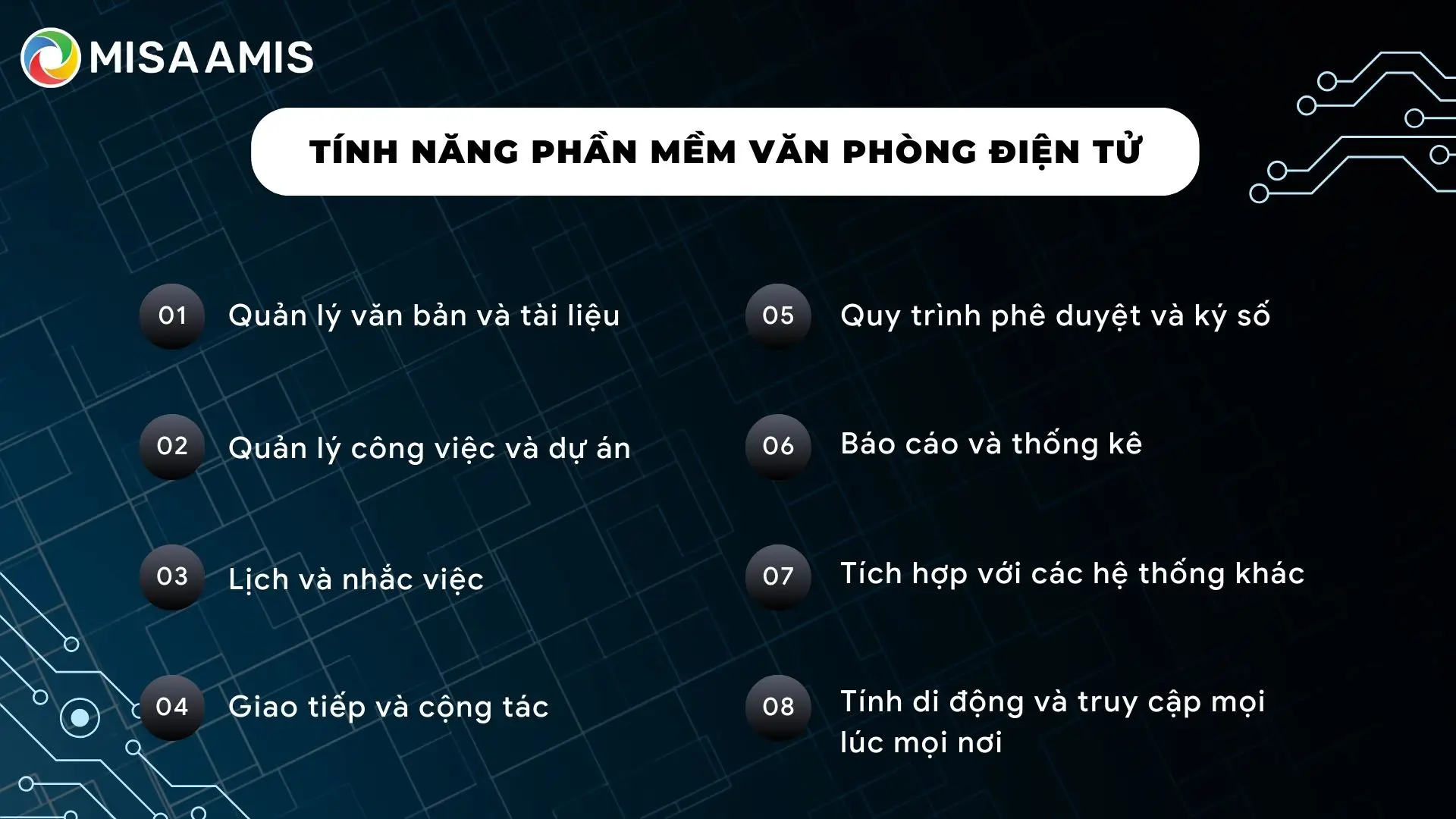tính năng nổi bật của phần mềm văn phòng điện tử