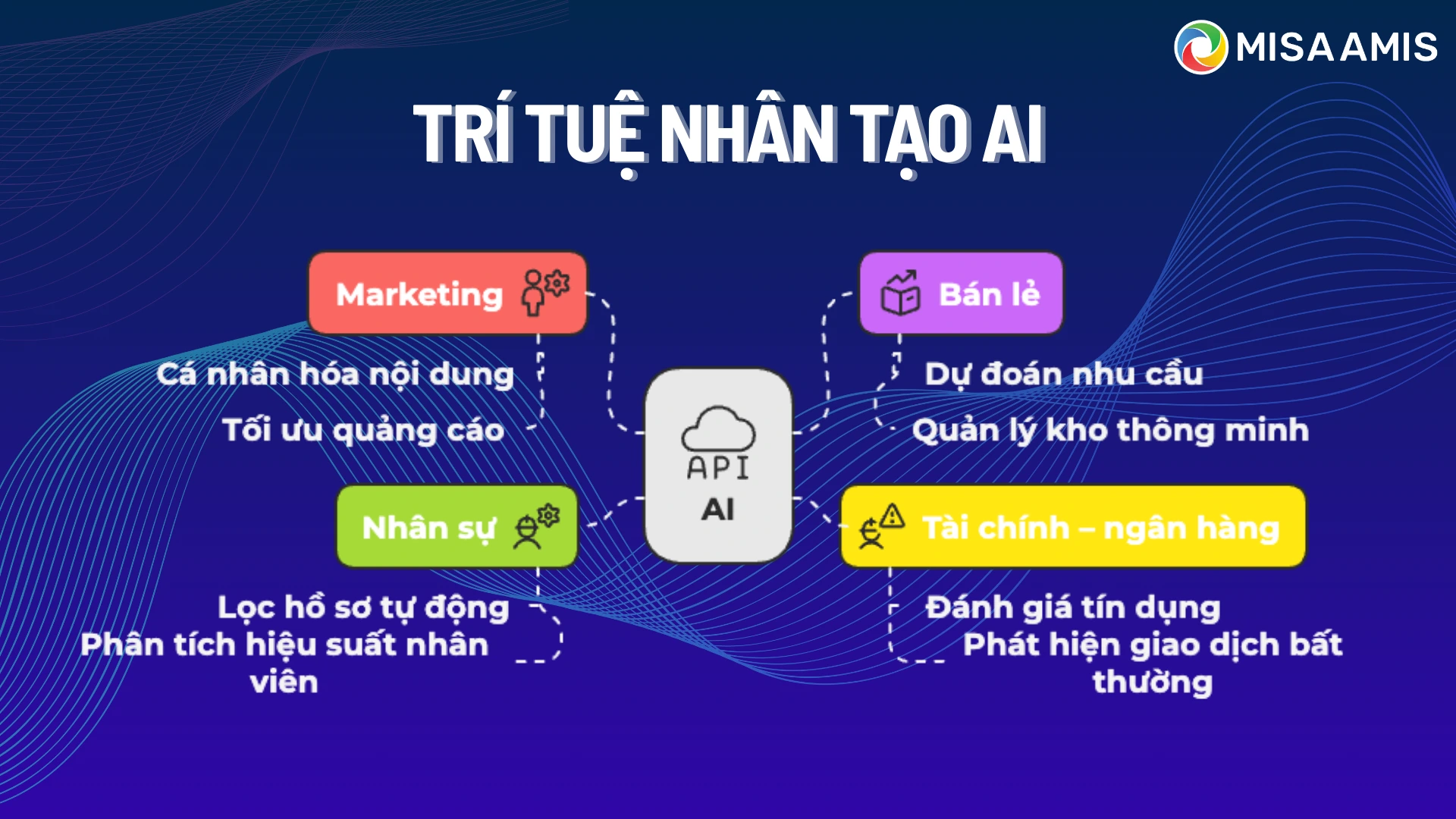 tri-tue-nhan-tao