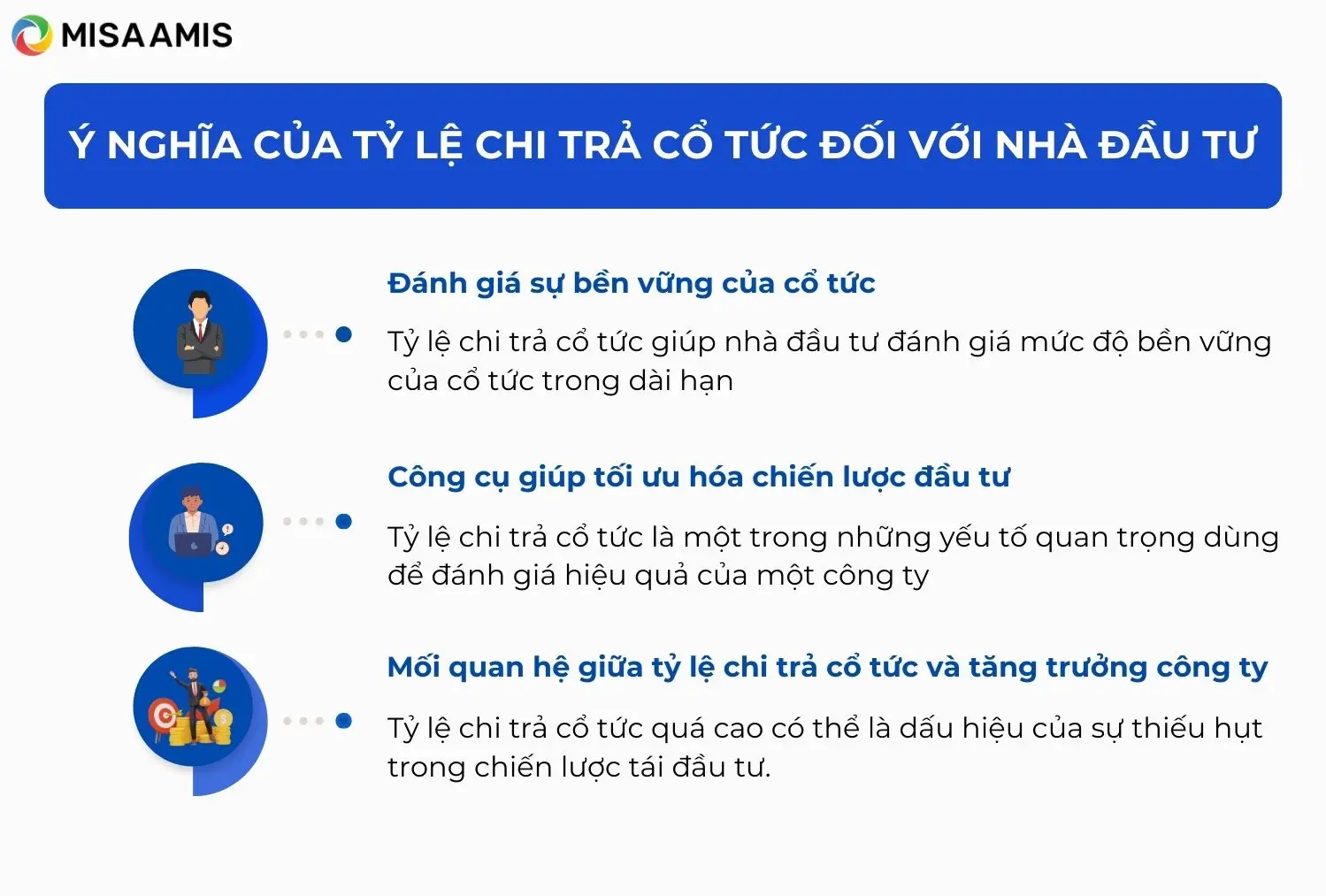 Ý nghĩa của tỷ lệ chi trả cổ tức với các nhà đầu tư