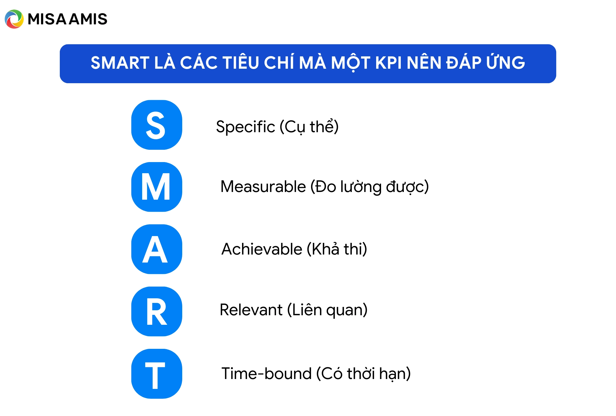smart kpi là gì?