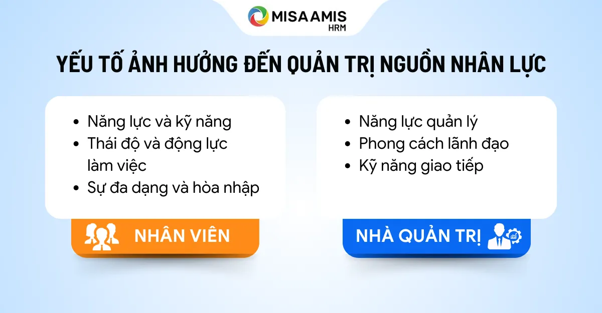 các yếu tố ảnh hưởng đến quản trị nguồn nhân lực