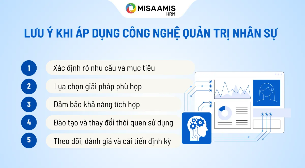 công nghệ quản trị nhân sự