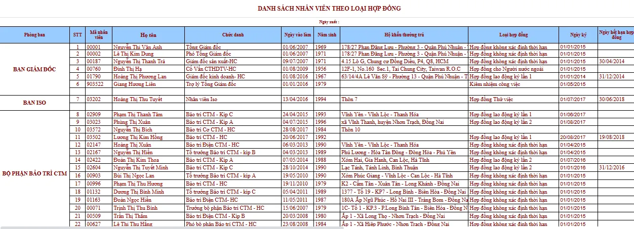 download file excel quản lý nhân sự