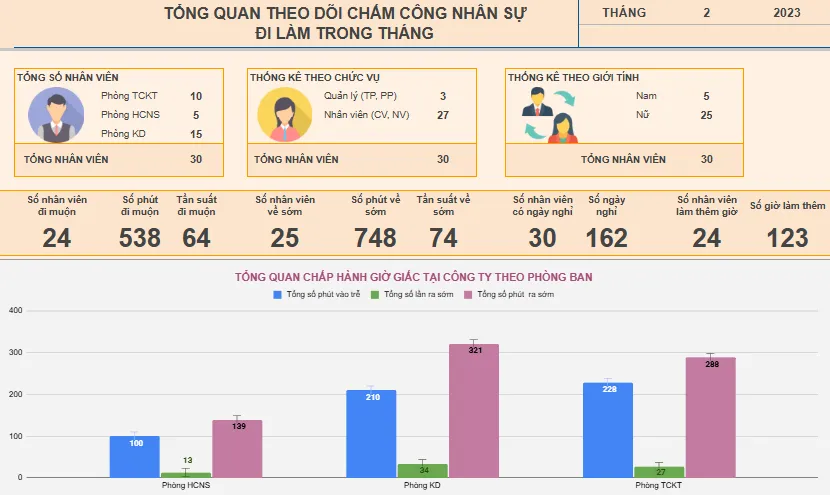 file bảng chấm công tự động