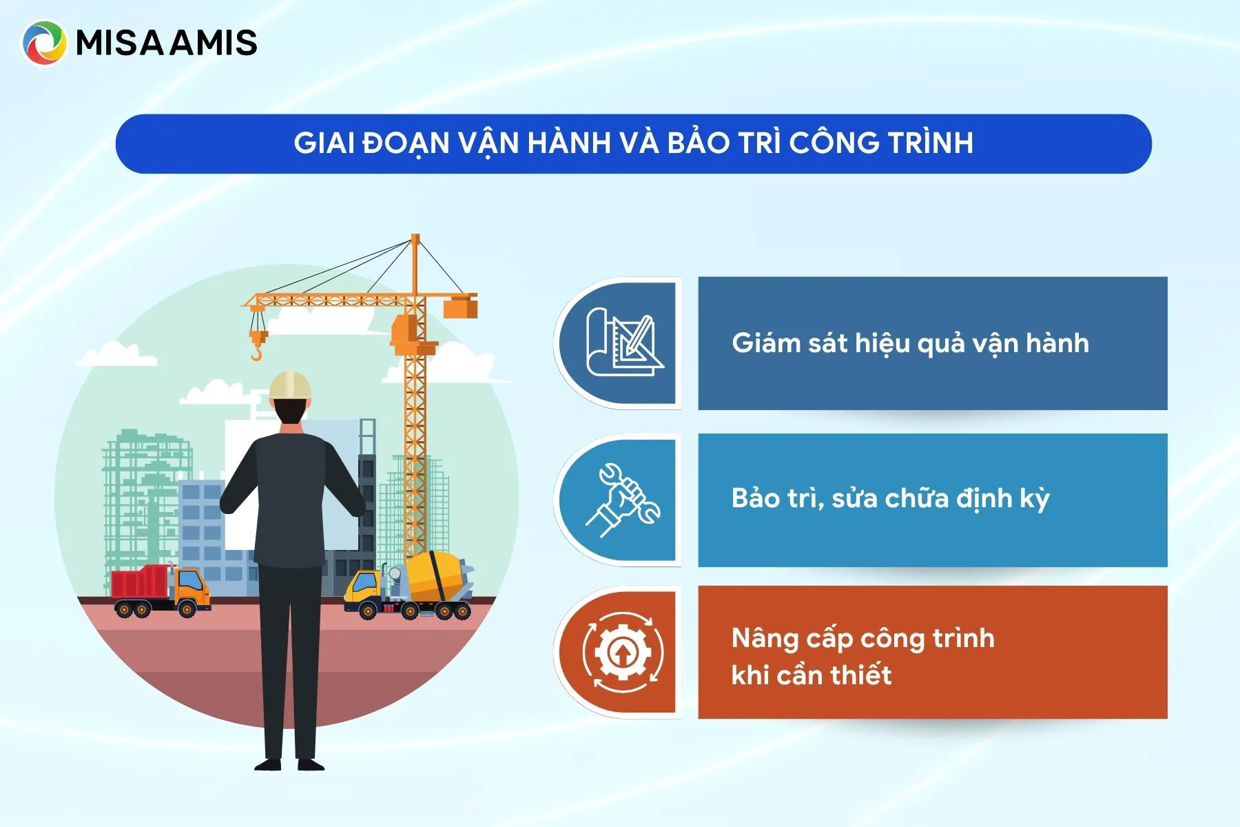 Giai đoạn vận hành và bảo trì công trình