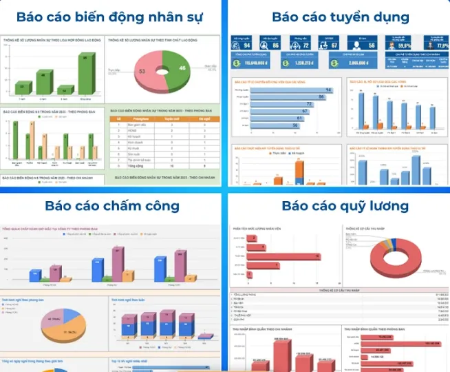 hr reports