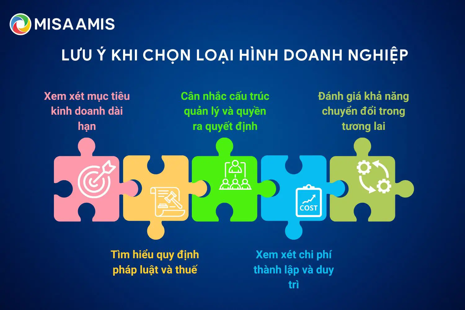Lưu ý khi chọn loại hình doanh nghiệp