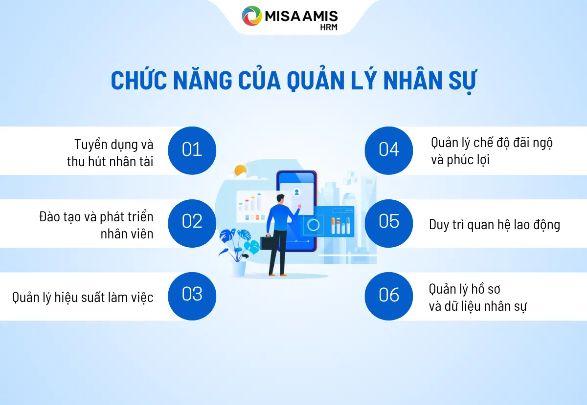 quản lý nhân sự là gì