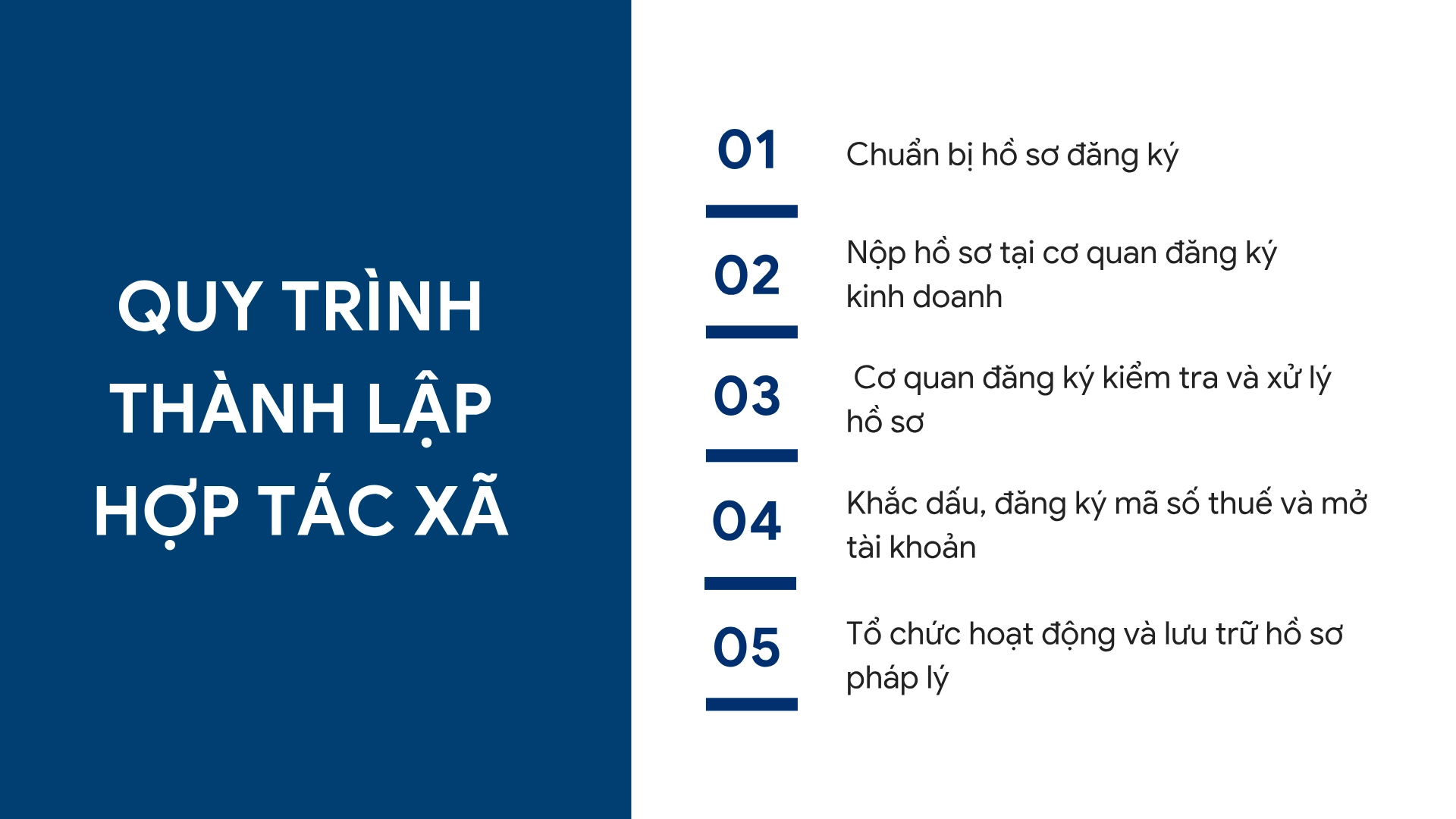 thanh-lap-htx