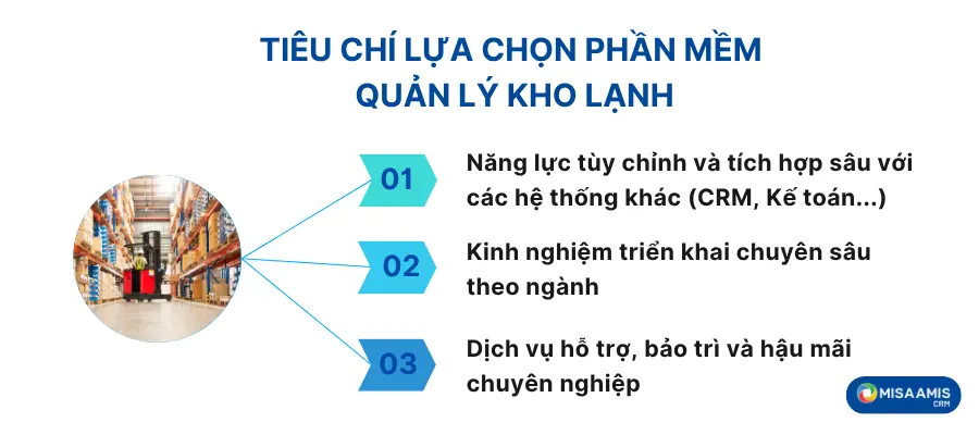 Tiêu chí lựa chọn phần mềm quản lý kho lạnh