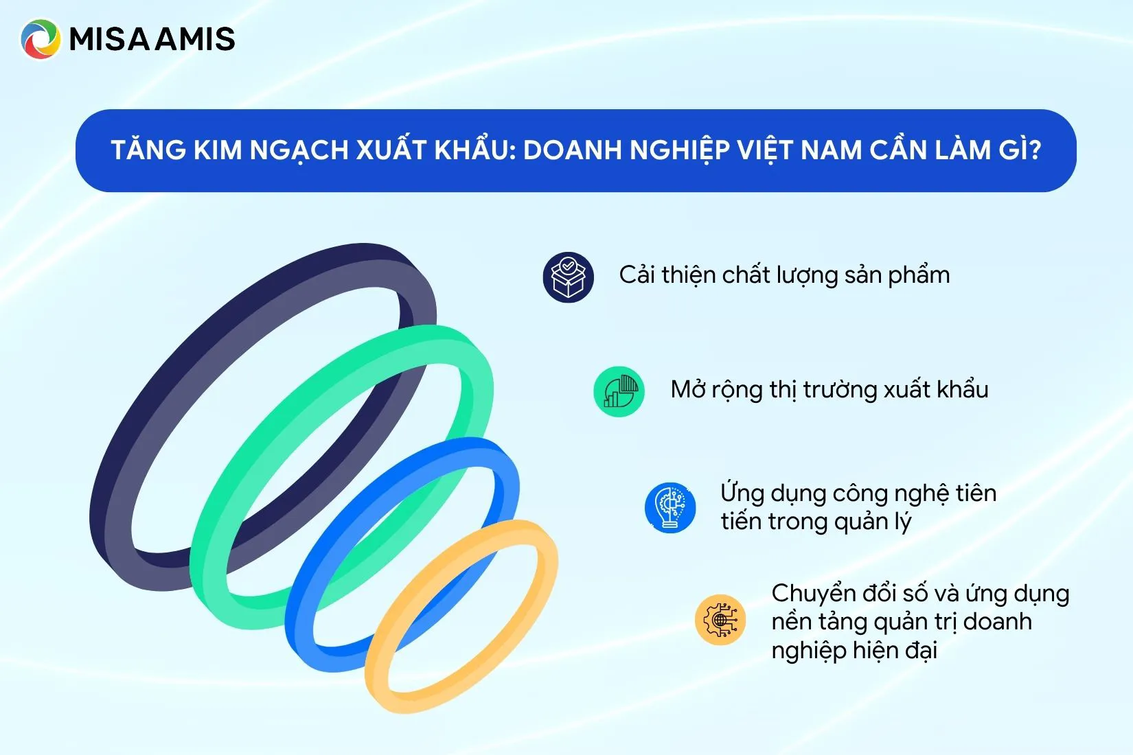Tăng kim ngạch xuất khẩu: Doanh nghiệp Việt Nam cần làm gì?
