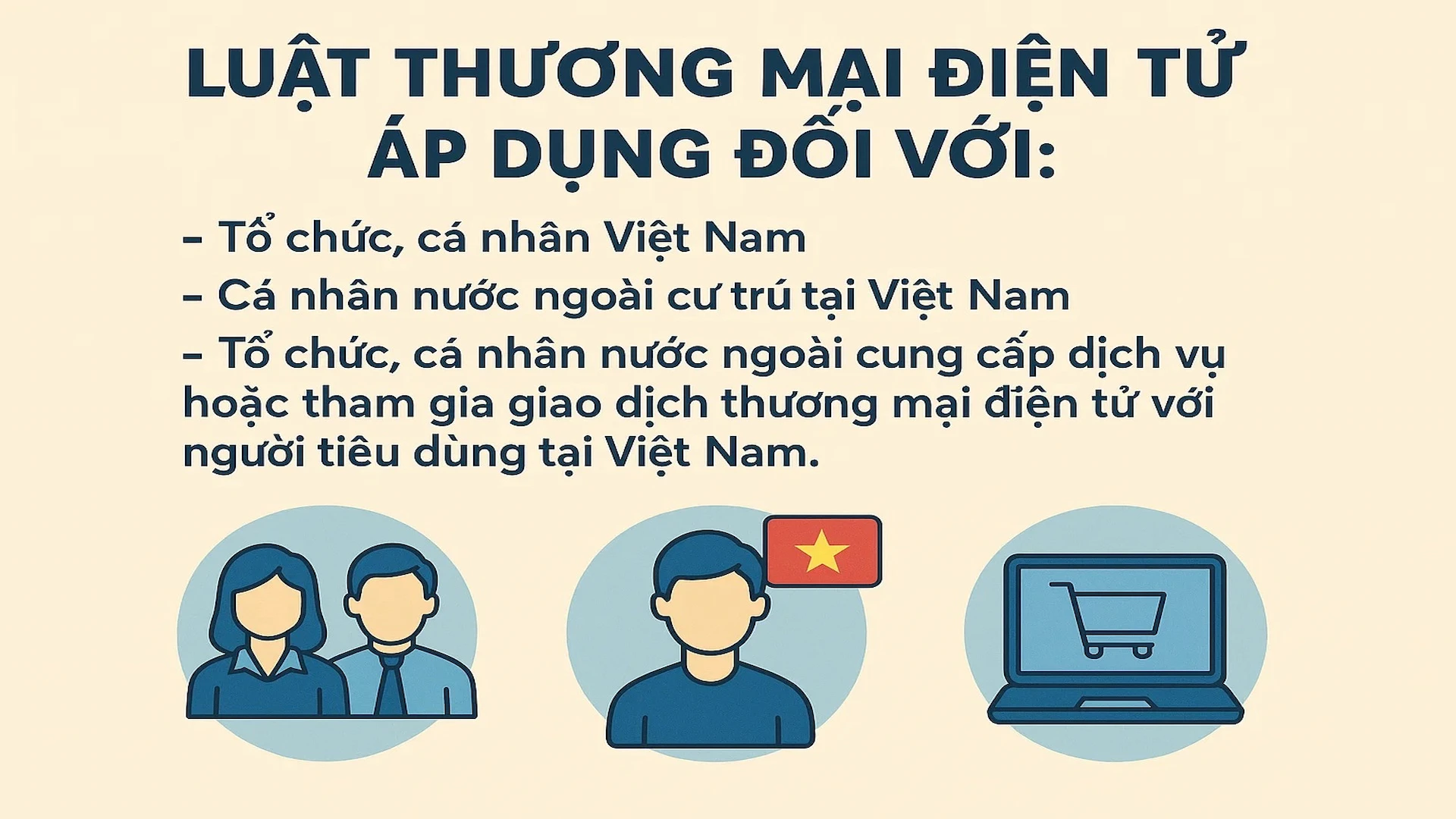 Dự thảo Luật Thương mại điện tử do Bộ Công thương công bố