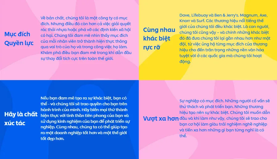 hrm unilever