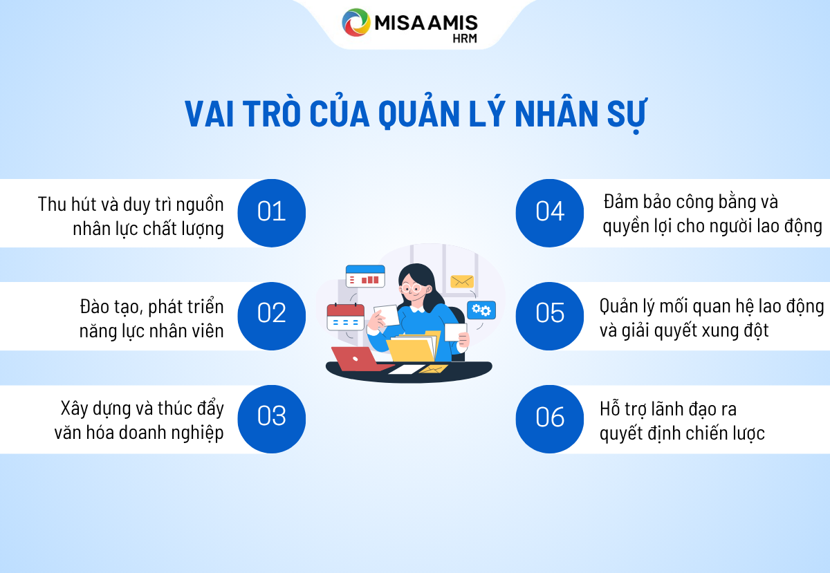 vai trò của quản lý nhân sự