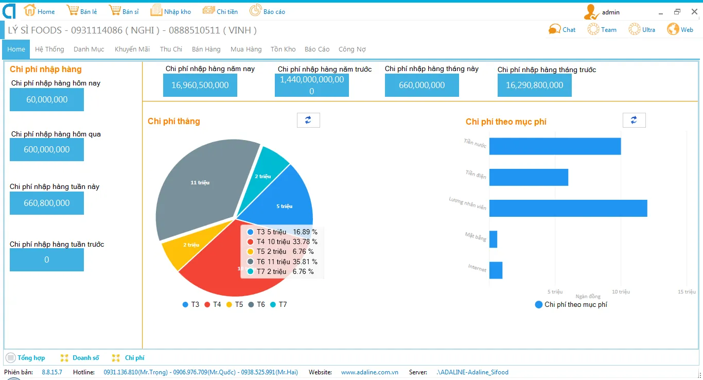 Phần mềm VZsoft