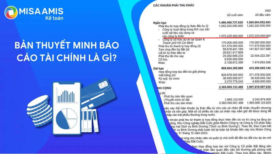 bản thuyết minh báo cáo tài chính là gì