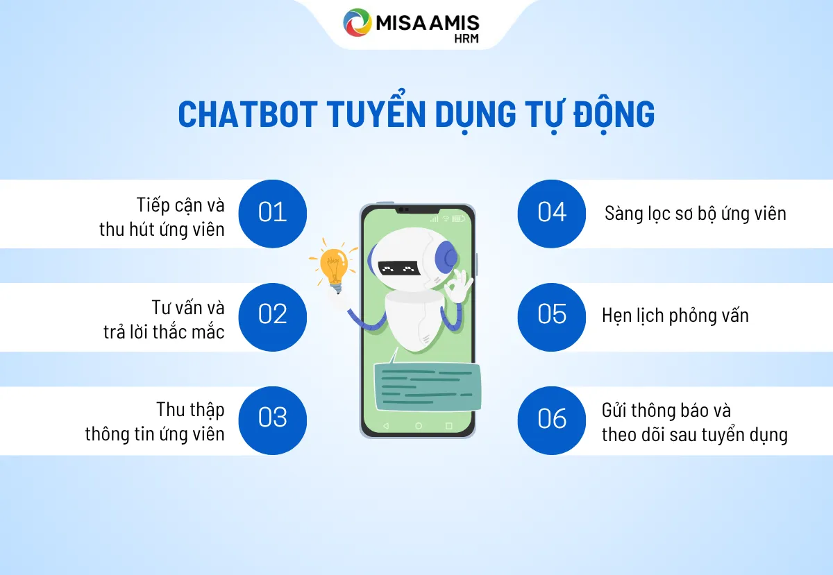 chatbot tuyển dụng tự động