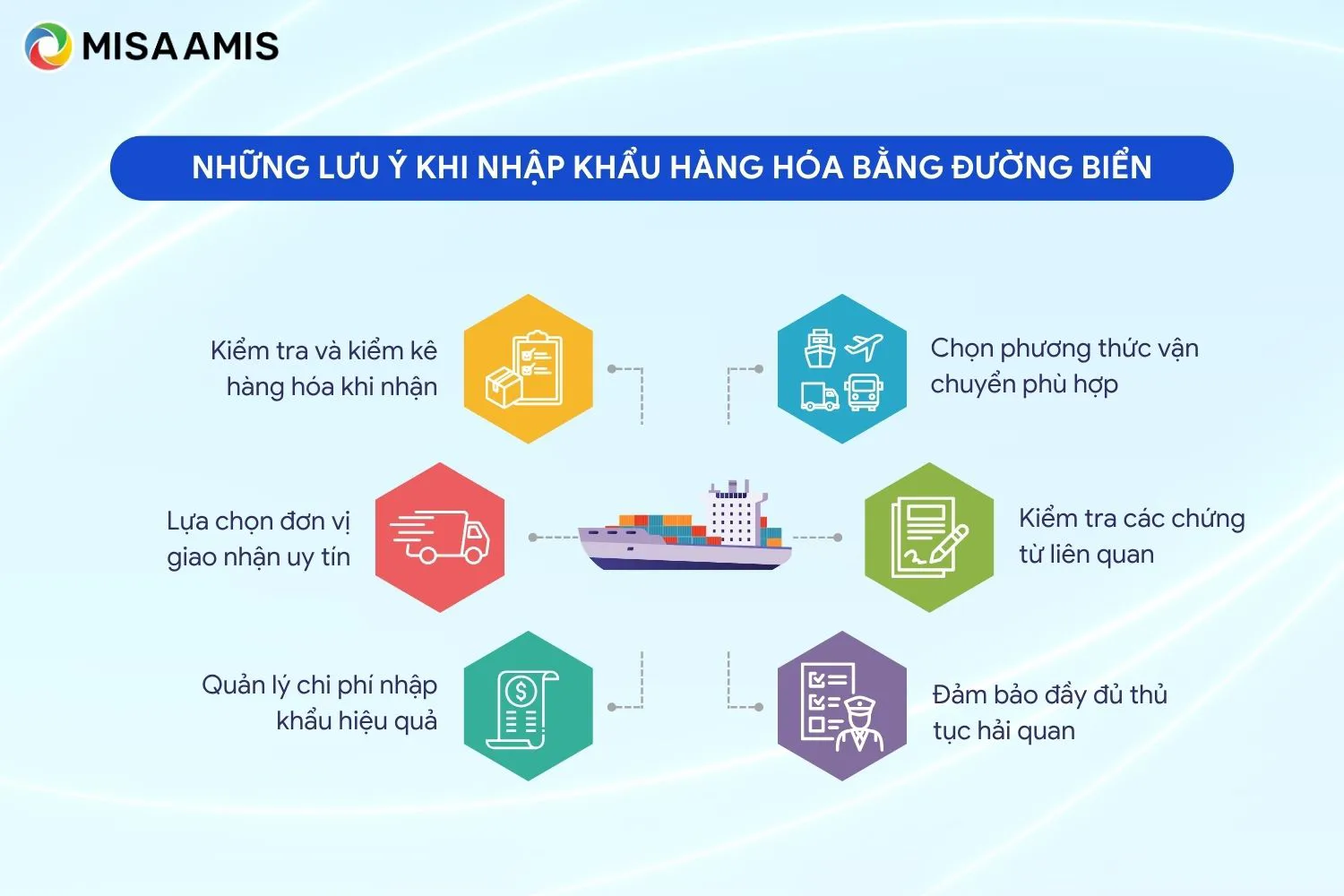 lưu ý khi nhập khẩu hàng hoá đường biển