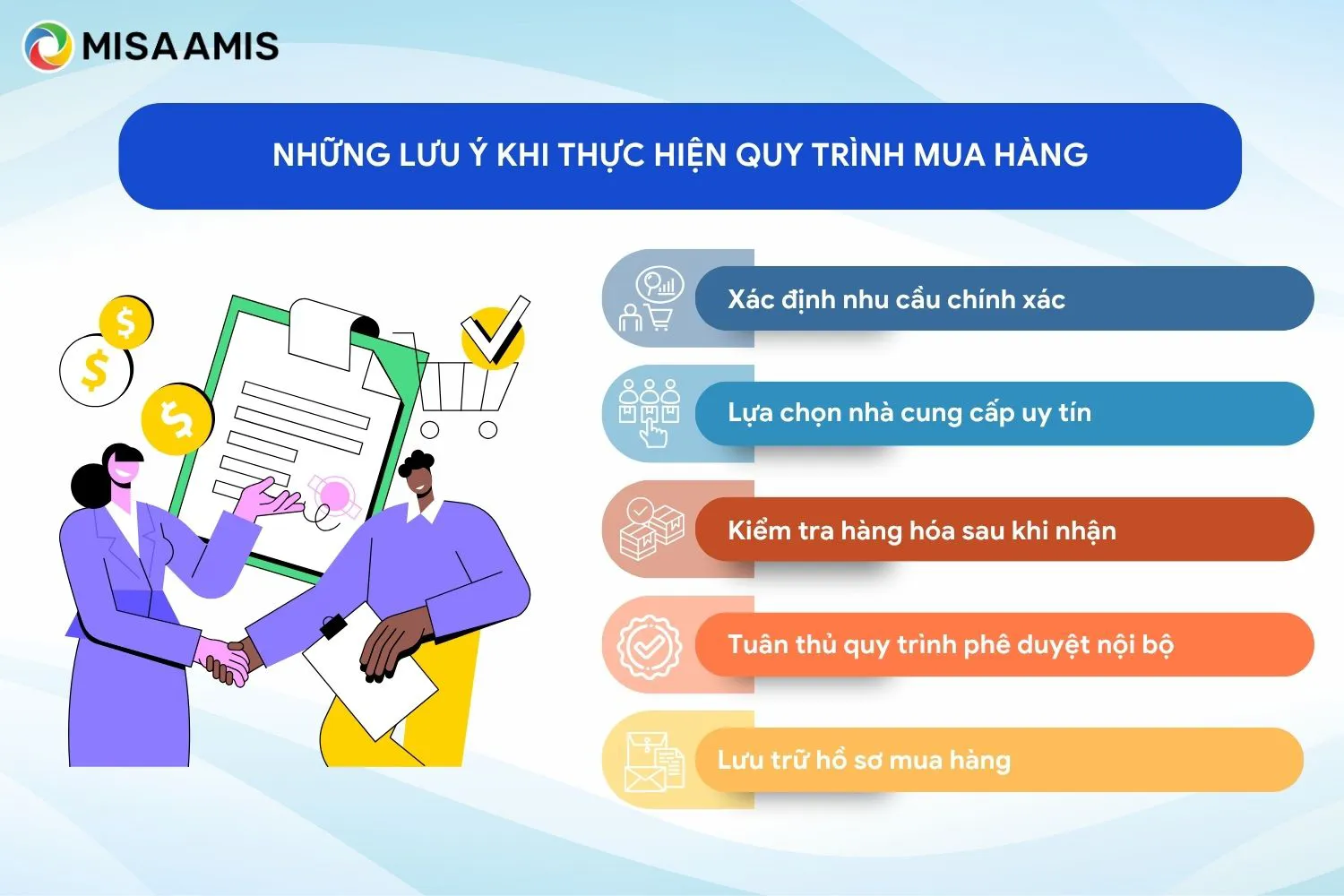 Những lưu ý khi thực hiện quy trình mua hàng