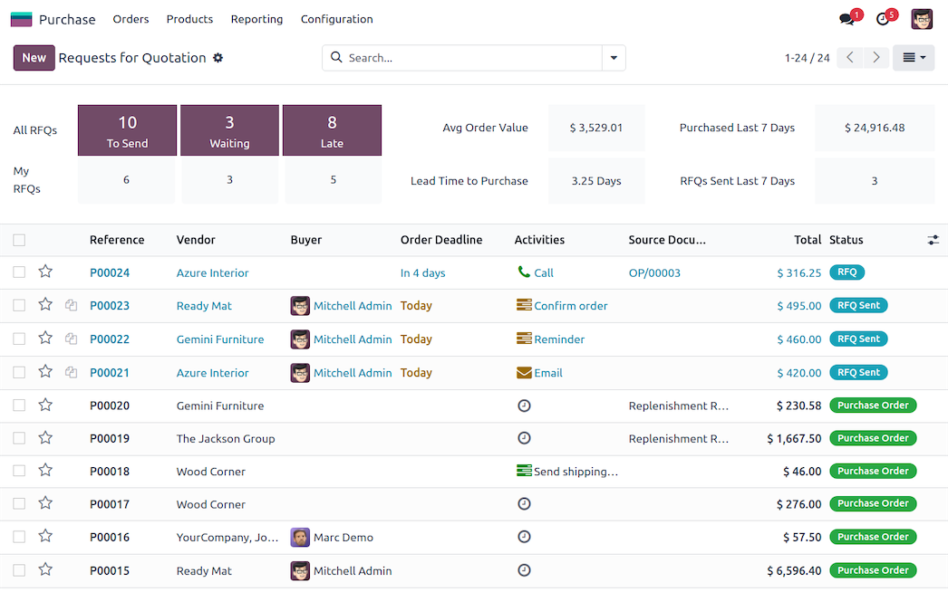 Phần mềm mua hàng và quản lý chuỗi cung ứng Odoo