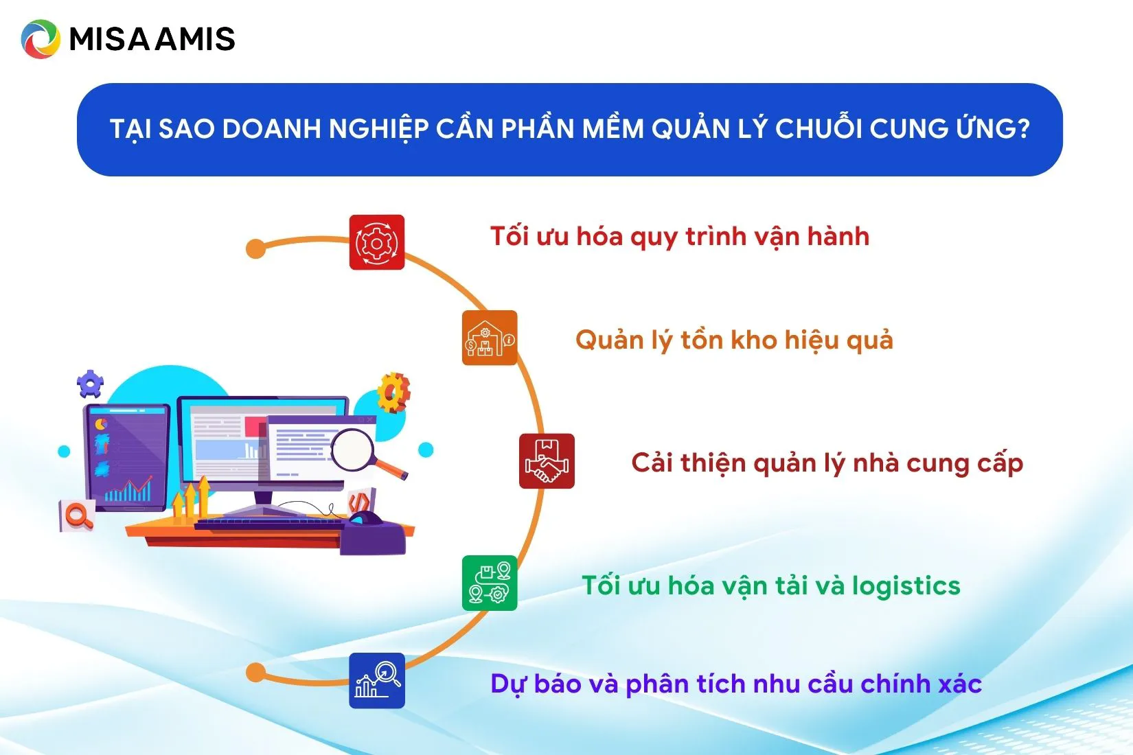 Tại sao doanh nghiệp cần phần mềm quản lý chuỗi cung ứng?