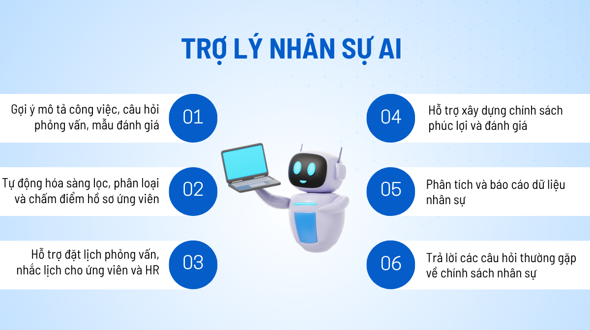 trợ lý nhân sự ai