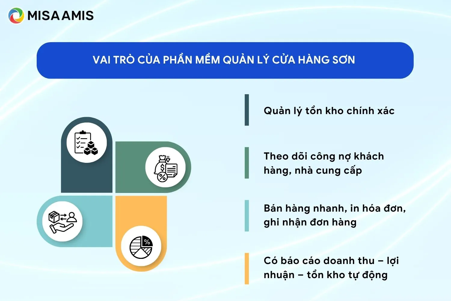 Vai trò của phần mềm quản lý cửa hàng sơn