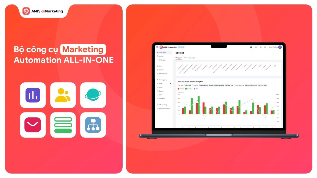AMIS AIMARKETING