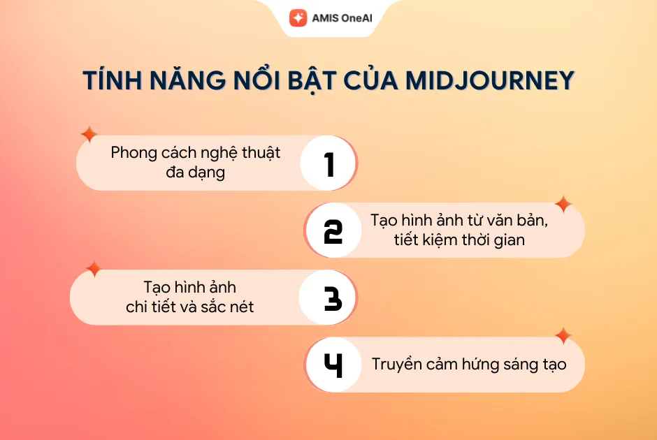 Tính năng nổi bật của Midjourney 