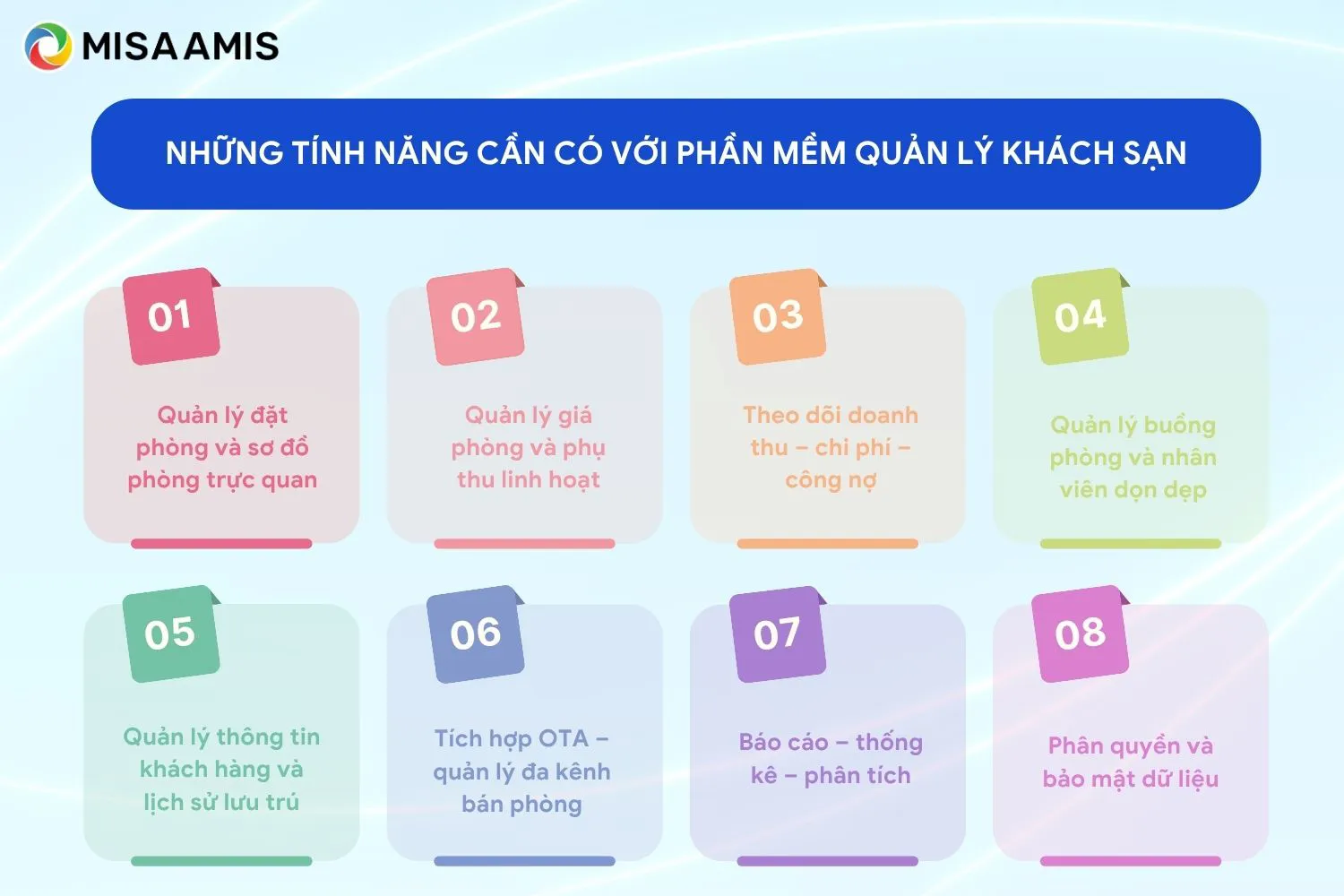 tính năng phần mềm quản lý khách sạn