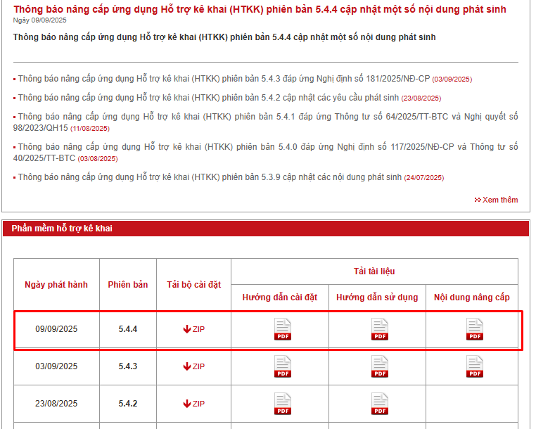 Tải HTKK mới nhất 5.4.4